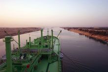 Il canale di Suez sotto assedio anche le ferrovie russe all’attacco