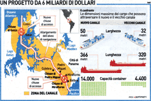 Panama e gli scenari italiani: ripartono le mega car-carrier?