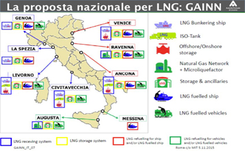proposta-nazionale-lng