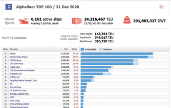 ALPHALINER-TOP-30