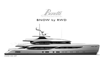 Bnow
