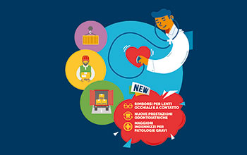 Creativita’-campagna-adv-Sanilog
