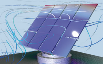 EMS_SolarPanel_Model