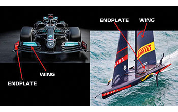 LUNA-ROSSA_ENDPLATE