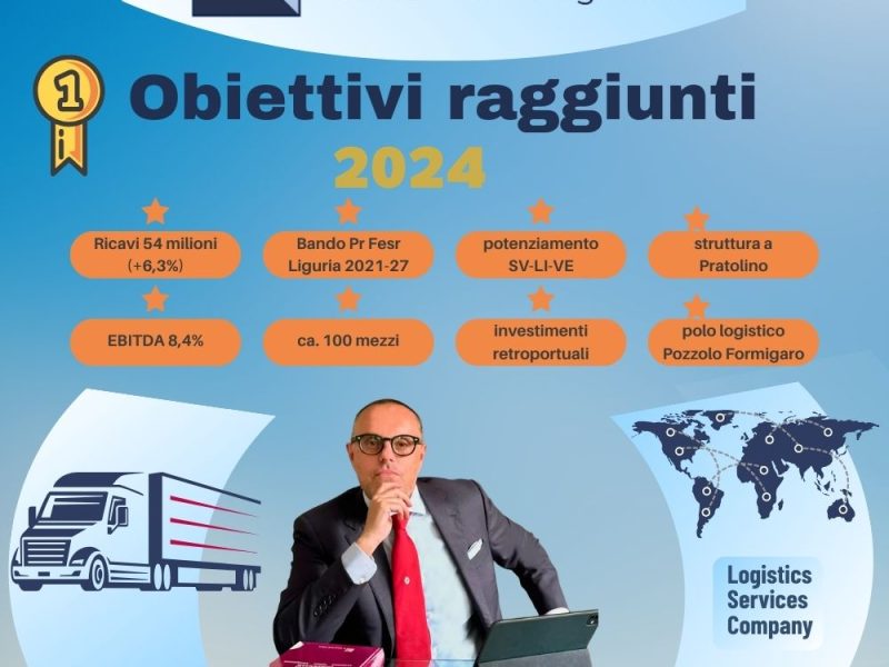 Laghezza_recap_bilancio_2024_small