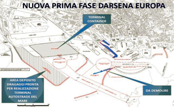Nuova-Fase-DE