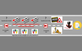 Piano-Protezione-Civile