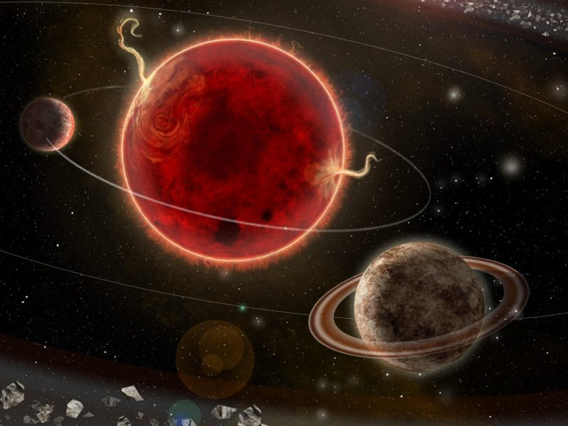 Ricostruzione del sistema di pianeti orbitanti intorno alla stella GJ 887 com1