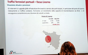 Traffici-ferroviari-portuali—focus-Livorno