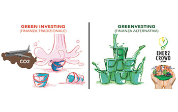 dal_green_investing_al_greenvesting