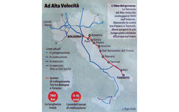 ferrovia-Alta-Velocita’