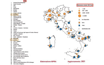 grafico-trasporti-marittimi-futuro