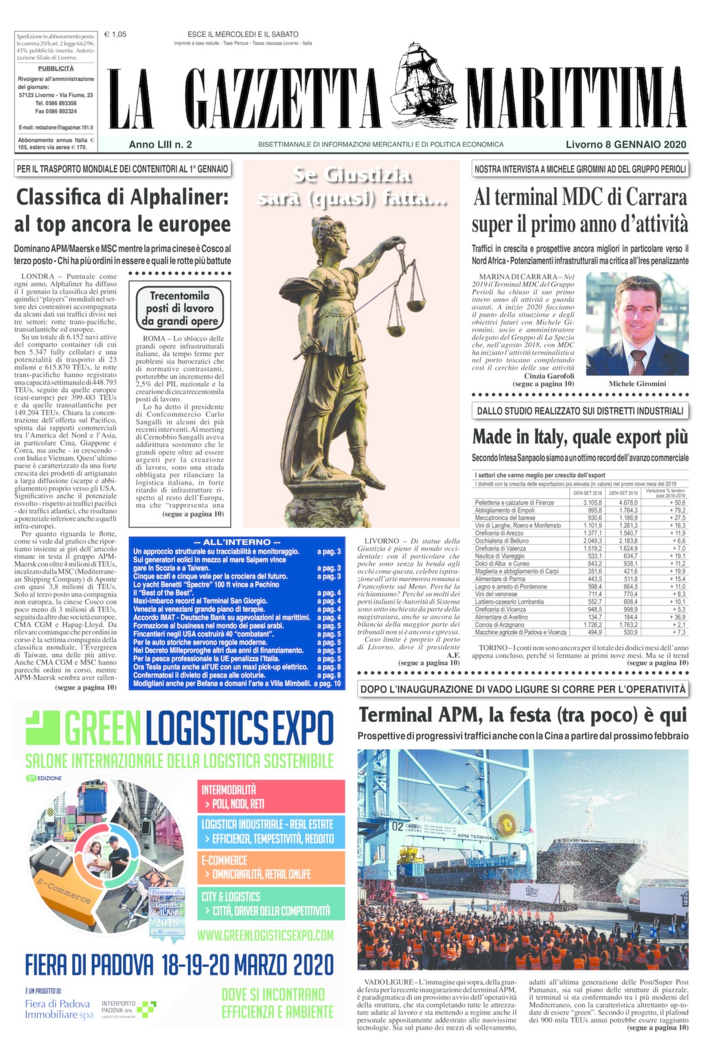 Giornale dell’8-1-2020