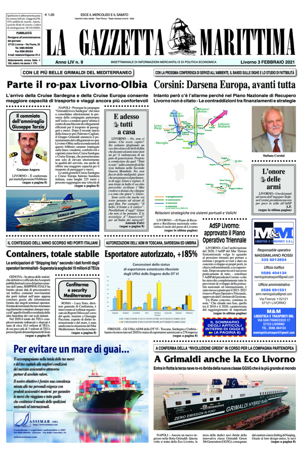 Giornale del 3-2-2021