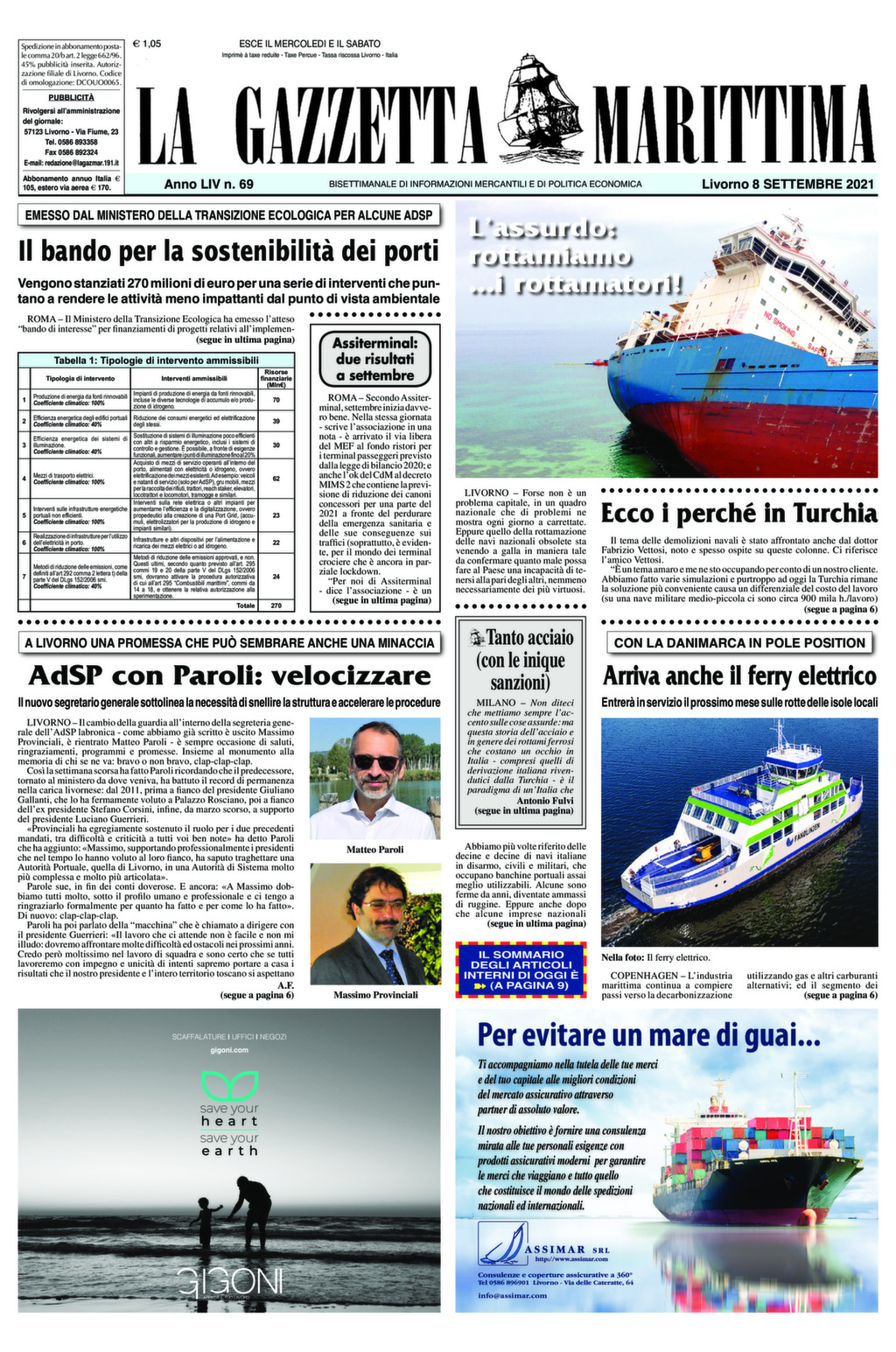 Giornale dell’8-9-2021