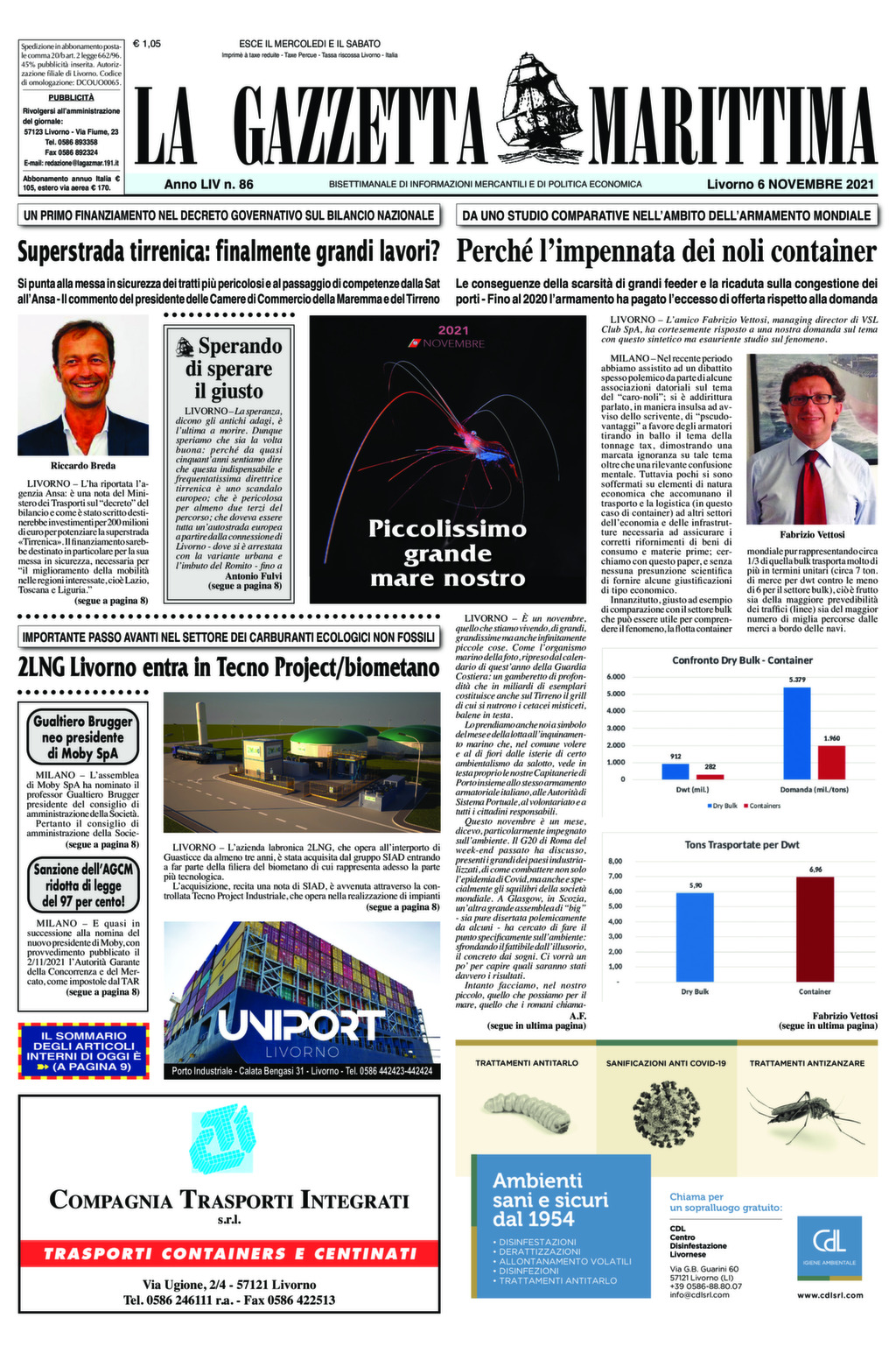 Giornale del 6-11-2021