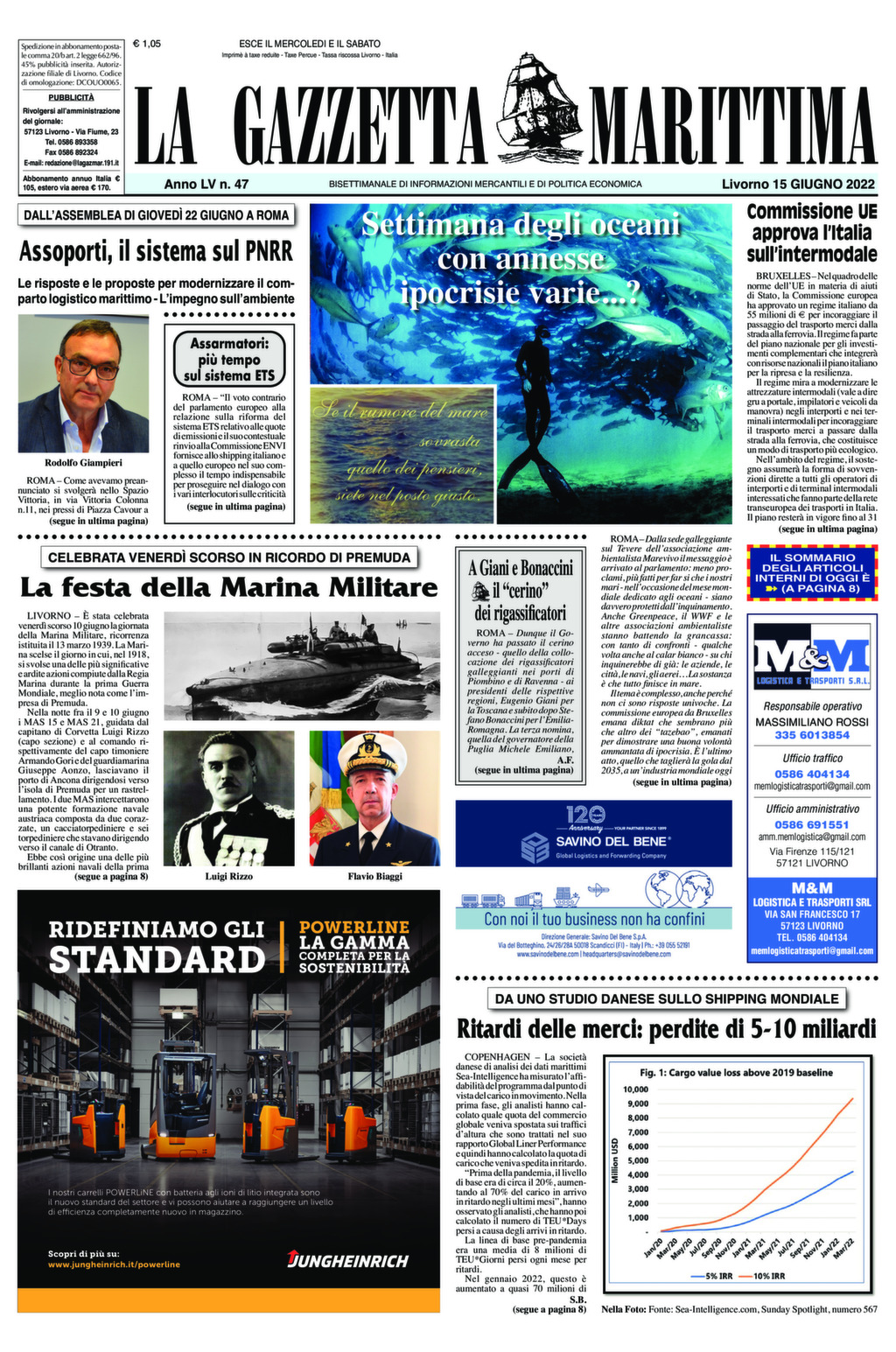 Giornale del 15-06-2022