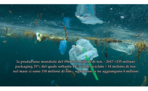 ALIS e Marevivo, accordo “green”