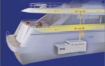 SEALENCE-Hotel-System